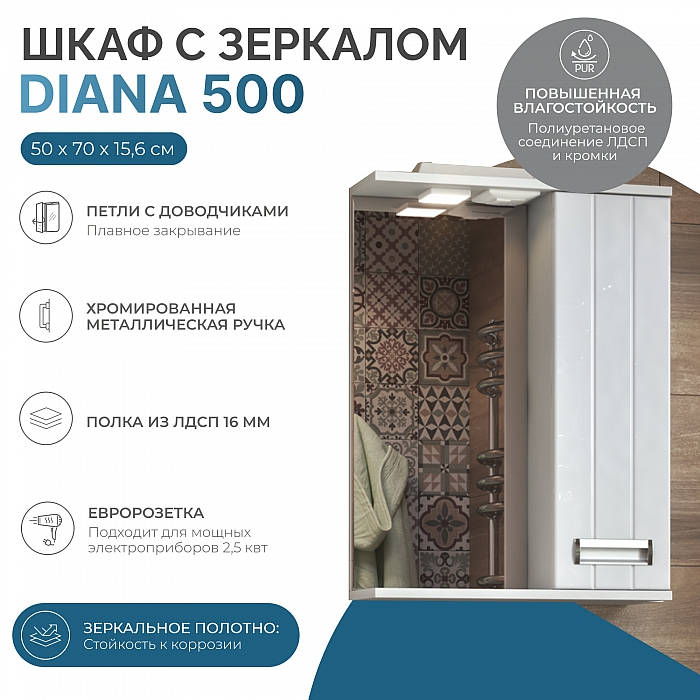 Зеркало Diana 500 прав со спотом