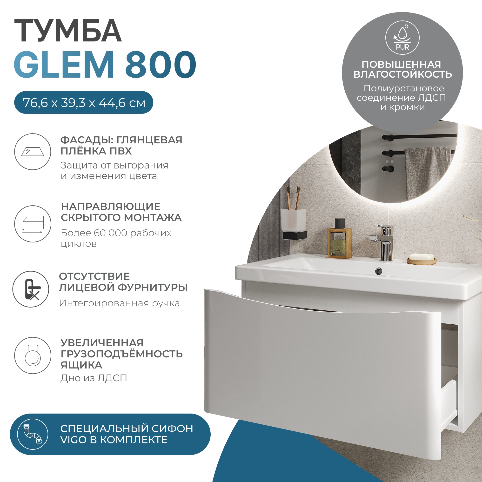 Glem 80-1
